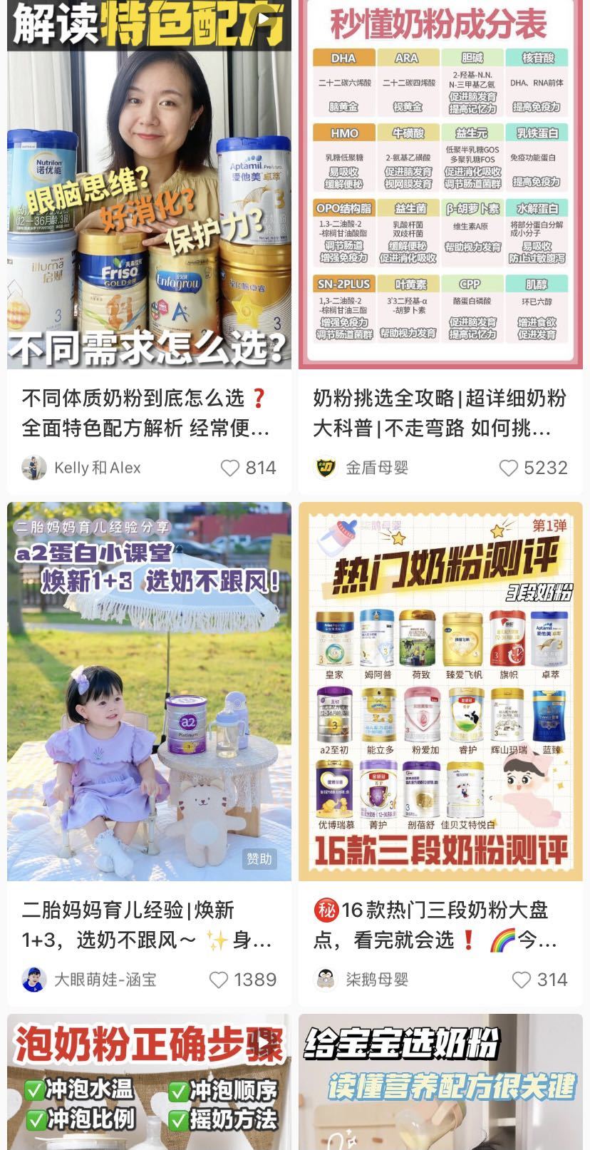 小红书深耕母婴赛道 线上线下融合打造爆款IP 小红书深耕母婴赛道 线上线下融合打造爆款IP