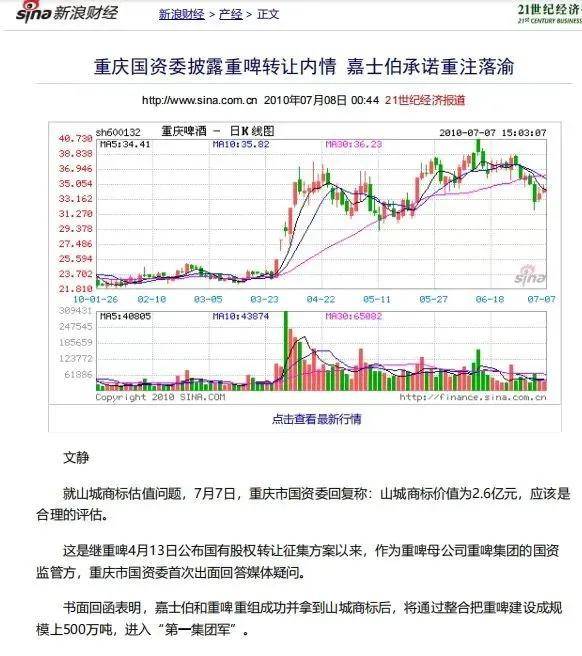嘉士伯，请不负重庆！ 