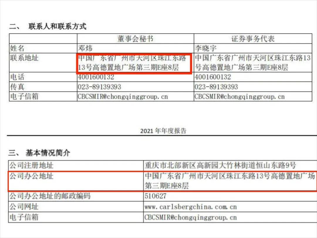 嘉士伯，请不负重庆！ 