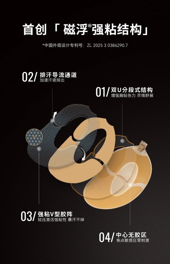 VNA芬斯狄娜，行业首创胸贴排汗导流通道，引领胸贴领域创新风尚