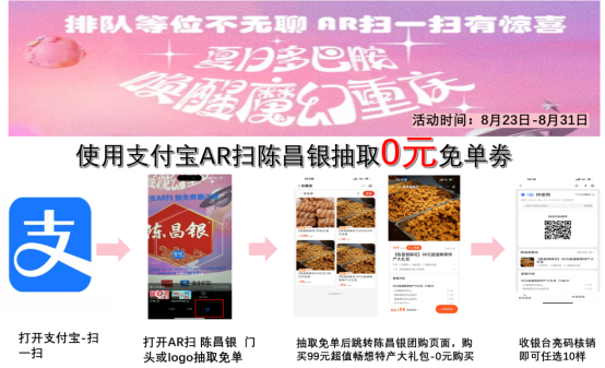 陈昌银麻花牵手支付宝，免费薅百元大礼包