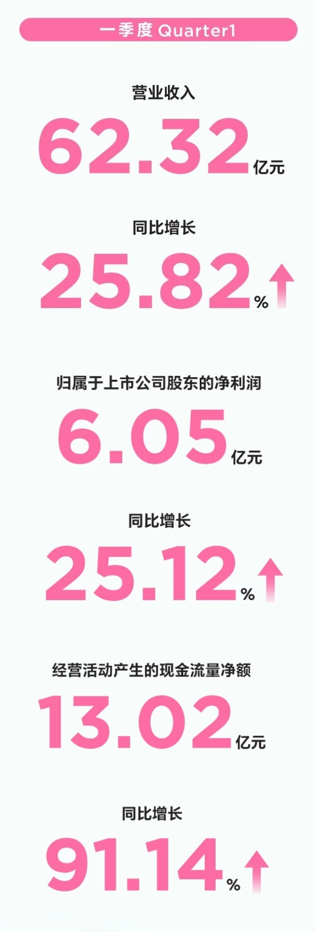 爱玛科技布局未来，携“全球电动两轮车领先品牌”之威2025华南电动车展