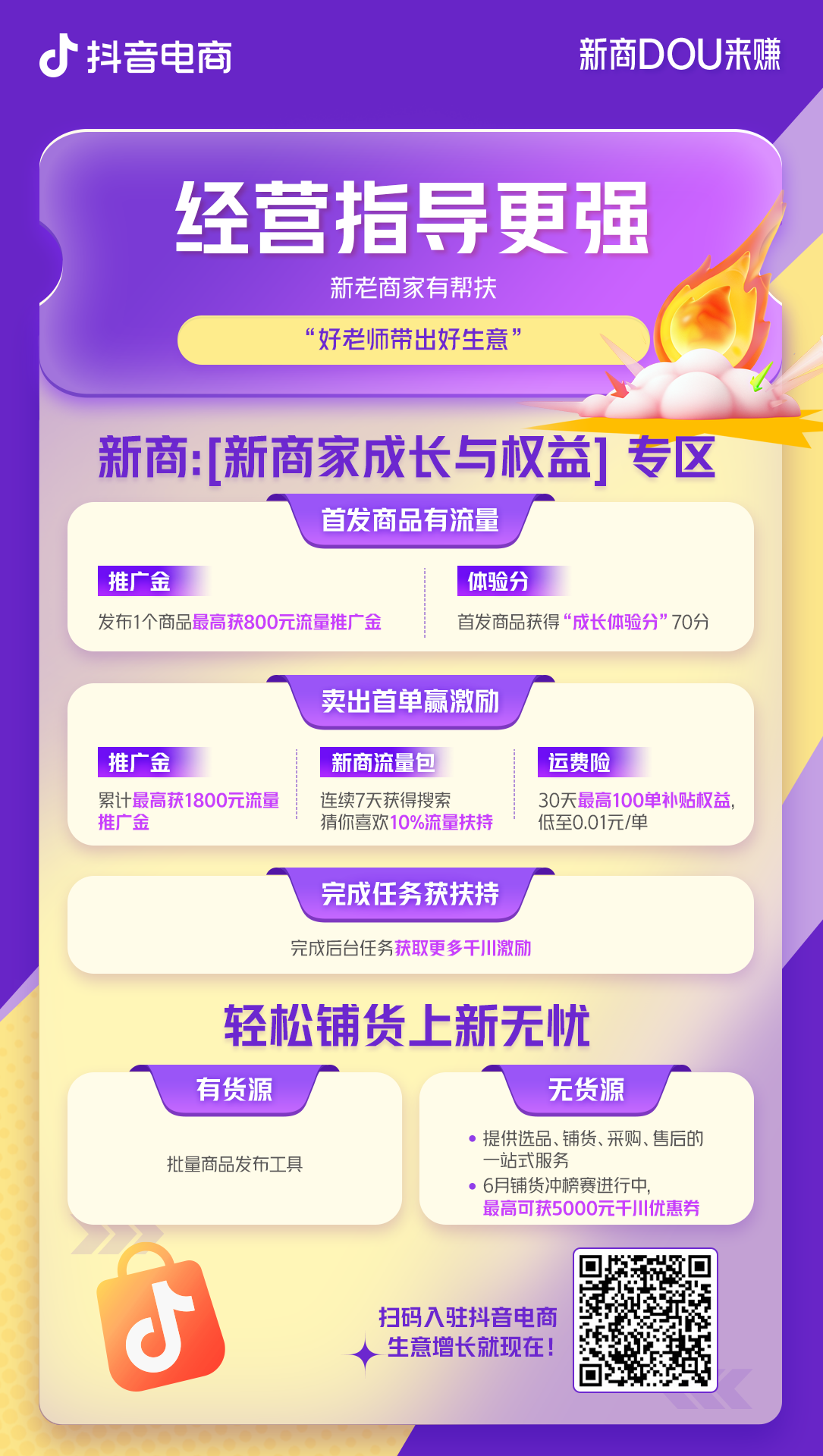 新商经营难题如何破局？抖音电商给了 “参考答案”！