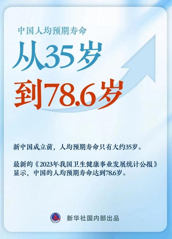 医养结合·重塑晚年|当生命延长10年，我们拿什么守护尊严？  ——走进南京幸福颐养的