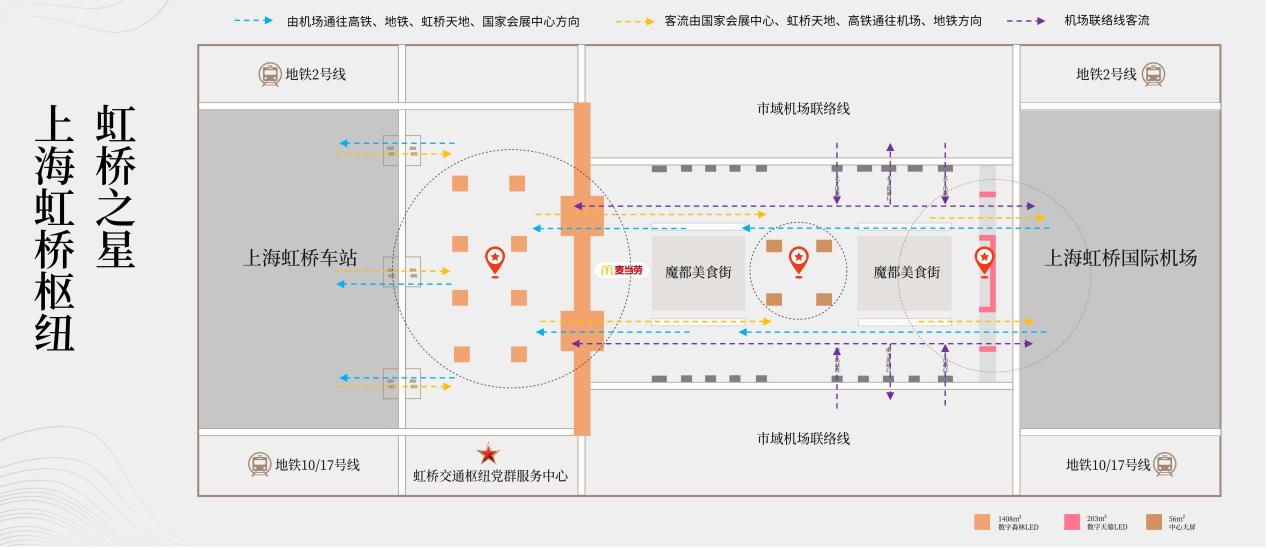 虹桥之星 璀璨焕新|虹桥枢纽沉浸式超级媒体矩阵重磅回归,荣耀启幕! 虹桥之星 璀璨焕新|虹桥枢纽沉浸式超级媒体矩阵重磅回归,荣耀启幕!