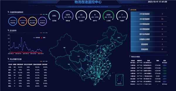国际礼品展丨这场礼品行业盛会，仪万供应链整装焕新蓄势待发