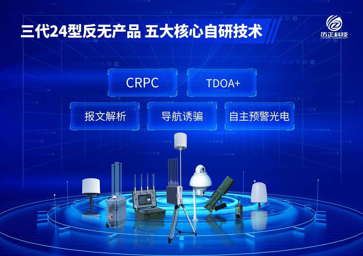 无人机反制 l 历正科技：让我们的天空更安全