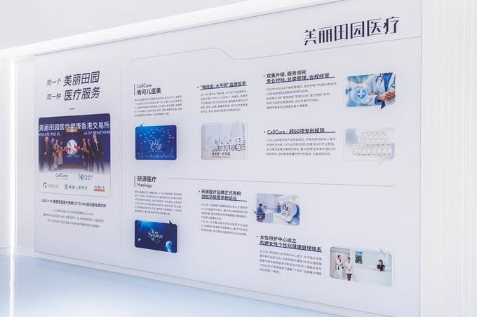 奈瑞儿旗舰门诊盛大启幕，携手美丽田园共启医疗服务新体验​