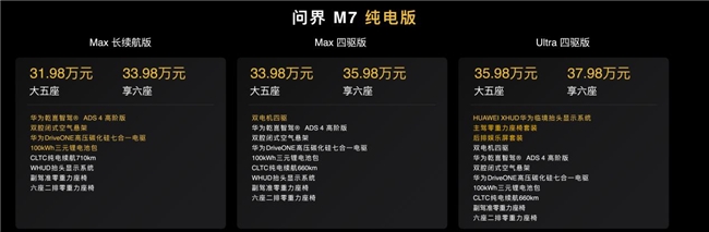 全新问界M7售27.98万元起上市，提供增程纯电双动力与大五座享六座布局