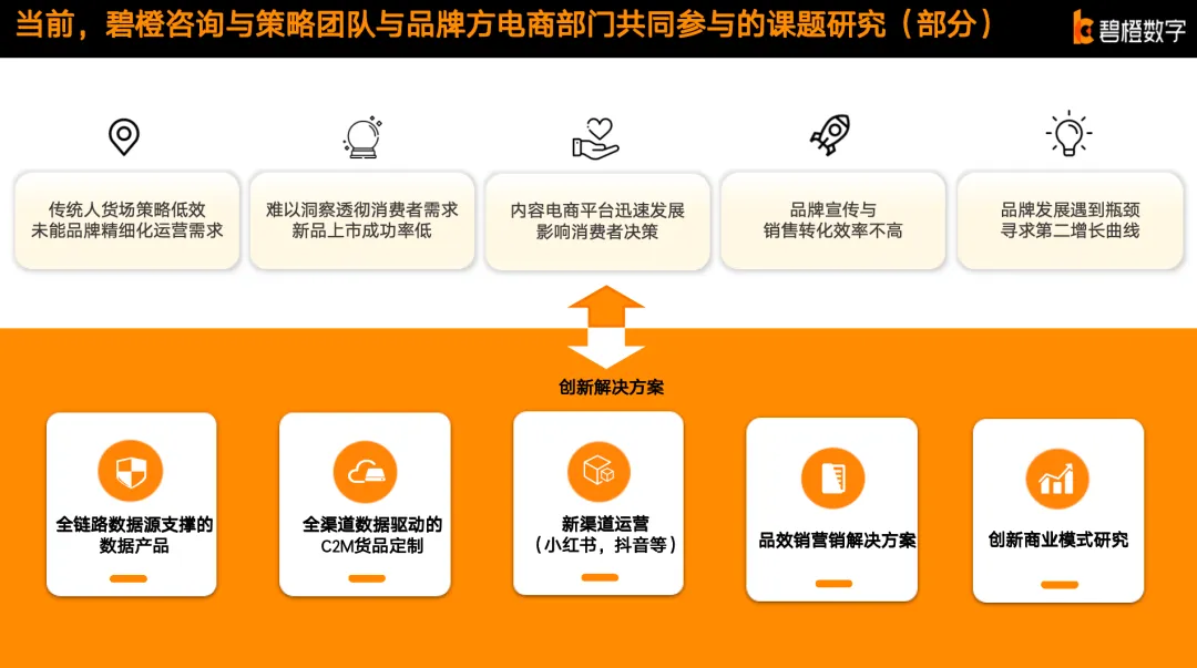 碧橙数字联合奥维云网成立3C家电产业生态实验室，引领行业未来发展