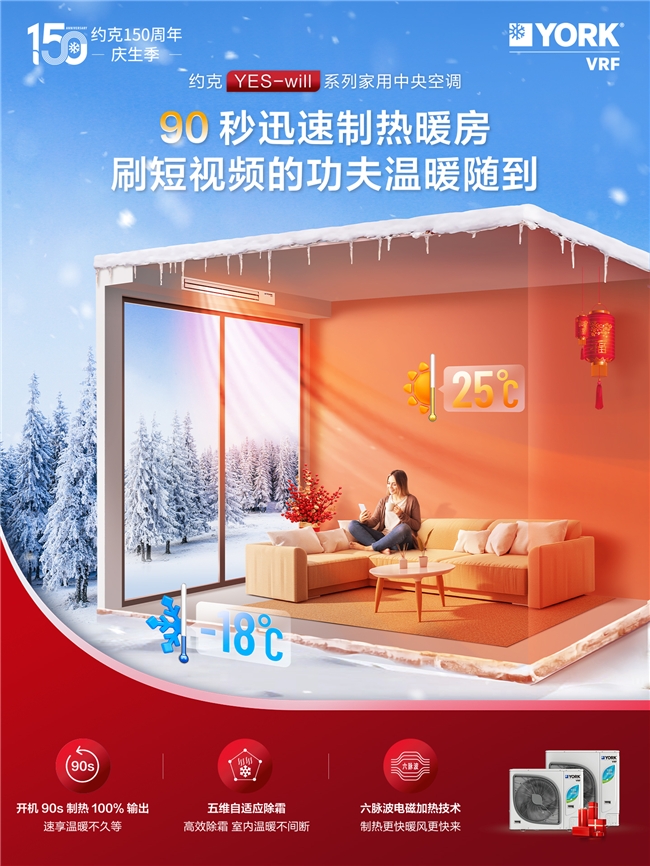 新家装修选中央空调怎么样？约克中央空调YES-will系列给你舒适答案