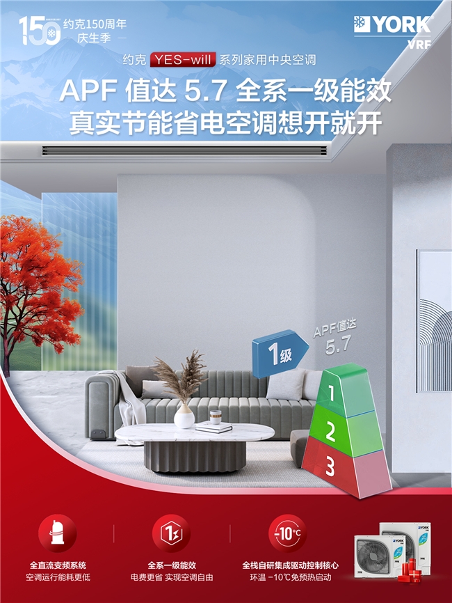 新家装修选中央空调怎么样？约克中央空调YES-will系列给你舒适答案