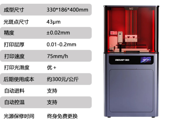 全面技术解析 高精度工业级3D打印机十大排名