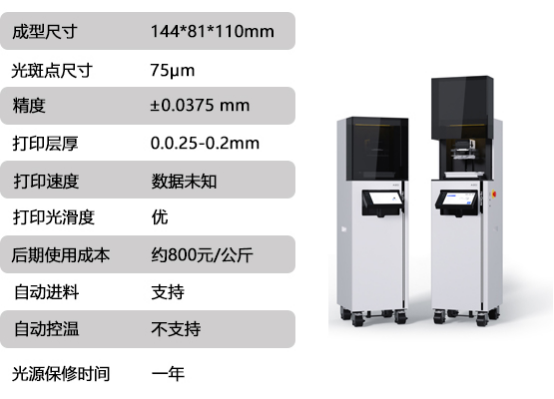 全面技术解析 高精度工业级3D打印机十大排名