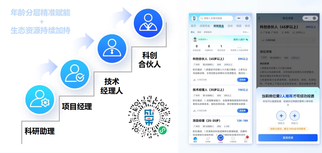 聚焦AI赋能与技术经理人发展，2025年大湾区创新生态大会成功举办