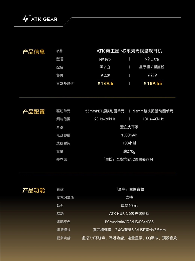 打游戏选耳机？ATK海王星N9系列直接闭眼入！