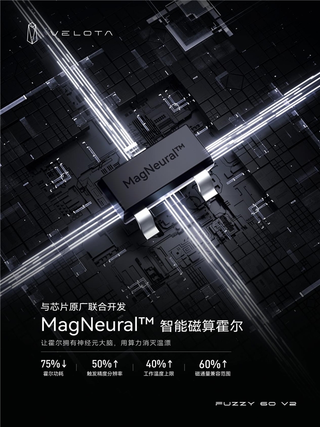 全球首款帧同步键盘，ATK梵塔 FUZZY 60 V2