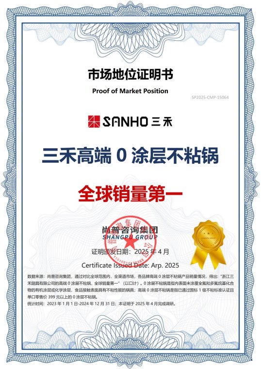市场地位证明：三禾高端0涂层不粘锅全球销量第一