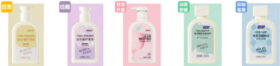 尚普咨询集团：妇炎洁女性护理液全国销量第一 以科技与责任领跑女性健康赛道