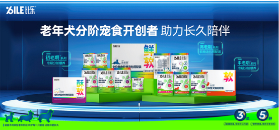 市场地位声明：比乐，老年犬分阶宠食开创者