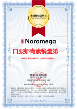 尚普咨询集团：Noromega获海豹油销量第一品牌等多项市场地位声明