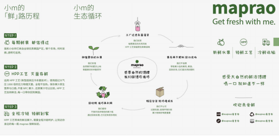 知名饮品品牌麦普劳荣获尚普咨询集团系列市场地位声明