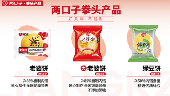 知名休闲零食品牌两口子荣获尚普咨询集团系列市场地位声明