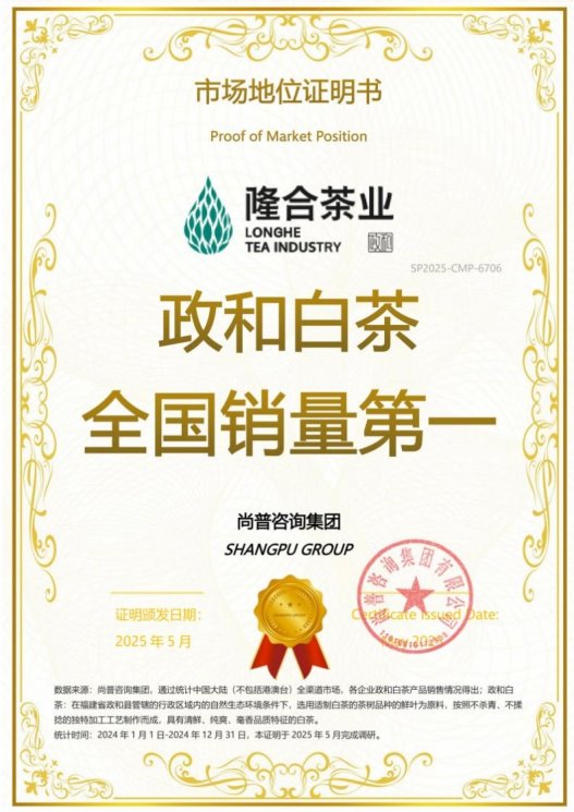 隆合茶业荣获尚普咨询集团系列市场地位声明 隆合茶业荣获尚普咨询集团系列市场地位声明