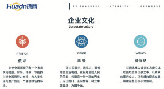 知名水暖毯品牌环鼎荣获尚普咨询集团系列品牌证明