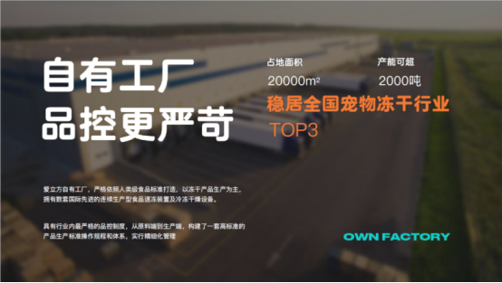 知名宠物食品品牌爱立方荣获尚普咨询集团系列市场地位声明