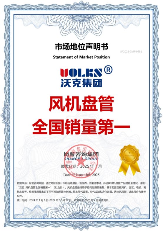 沃克风机盘管荣获尚普咨询集团系列市场地位声明