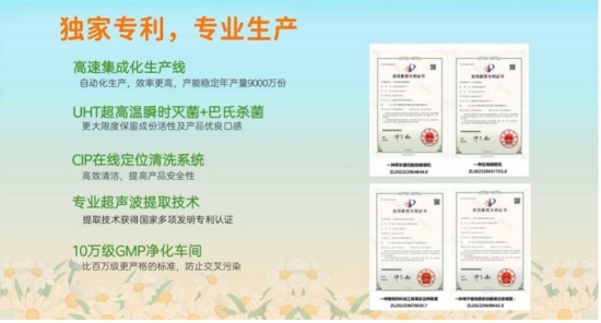 小葵花金银花双柚汁获权威认定,开创中国植物饮料新品类 小葵花金银花双柚汁获权威认定,开创中国植物饮料新品类