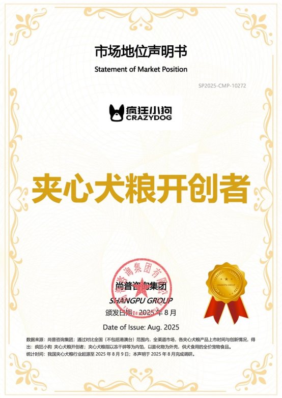 知名宠物食品品牌疯狂小狗荣获尚普咨询集团系列市场地位声明 知名宠物食品品牌疯狂小狗荣获尚普咨询集团系列市场地位声明