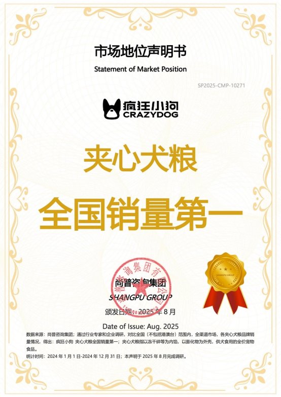 知名宠物食品品牌疯狂小狗荣获尚普咨询集团系列市场地位声明 知名宠物食品品牌疯狂小狗荣获尚普咨询集团系列市场地位声明