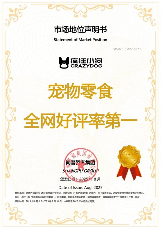 知名宠物食品品牌疯狂小狗荣获尚普咨询集团系列市场地位声明 知名宠物食品品牌疯狂小狗荣获尚普咨询集团系列市场地位声明