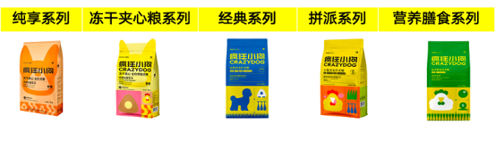 知名宠物食品品牌疯狂小狗荣获尚普咨询集团系列市场地位声明 知名宠物食品品牌疯狂小狗荣获尚普咨询集团系列市场地位声明