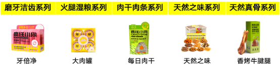 知名宠物食品品牌疯狂小狗荣获尚普咨询集团系列市场地位声明 知名宠物食品品牌疯狂小狗荣获尚普咨询集团系列市场地位声明