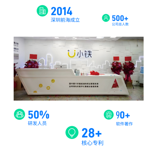 小铁凭借创新能力与品类销冠，打造共享自助设备领域行业新传奇