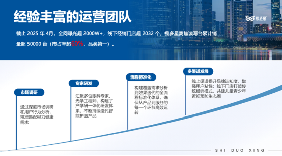 市场地位声明：视多星 读写台全国销量第一