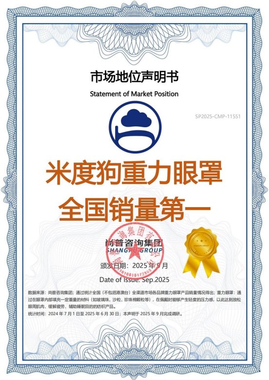 市场地位声明：米度狗重力眼罩 全国销量第一