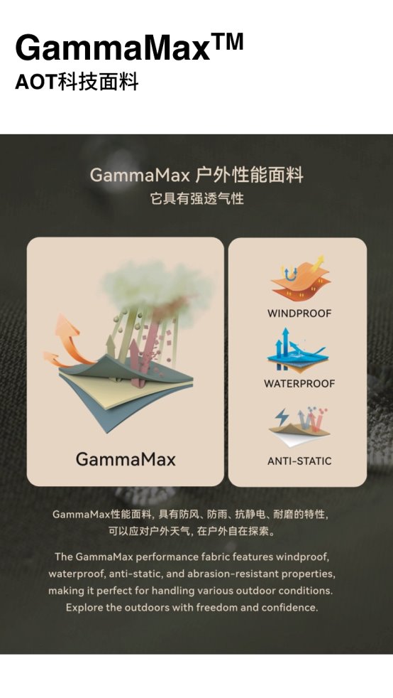 ANODETO安欧兔修身冲锋软壳：以创新设计强势破局，全网销量第一