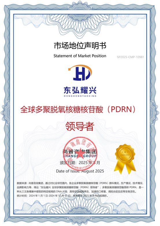 尚普咨询集团:东弘耀兴荣获全球PDRN领导者&领导品牌双项市场地位声明 尚普咨询集团:东弘耀兴荣获全球PDRN领导者&领导品牌双项市场地位声明