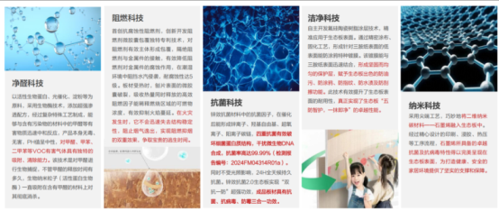 市场地位声明:千年舟 难燃板工程项目全国销量第一 市场地位声明:千年舟 难燃板工程项目全国销量第一