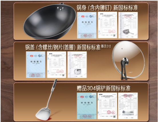 尚普咨询集团:三四钢®新国标铁锅一举荣获两项市场地位声明 尚普咨询集团:三四钢®新国标铁锅一举荣获两项市场地位声明