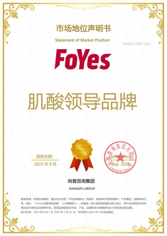 FoYes荣获尚普咨询肌酸领导品牌市场地位声明