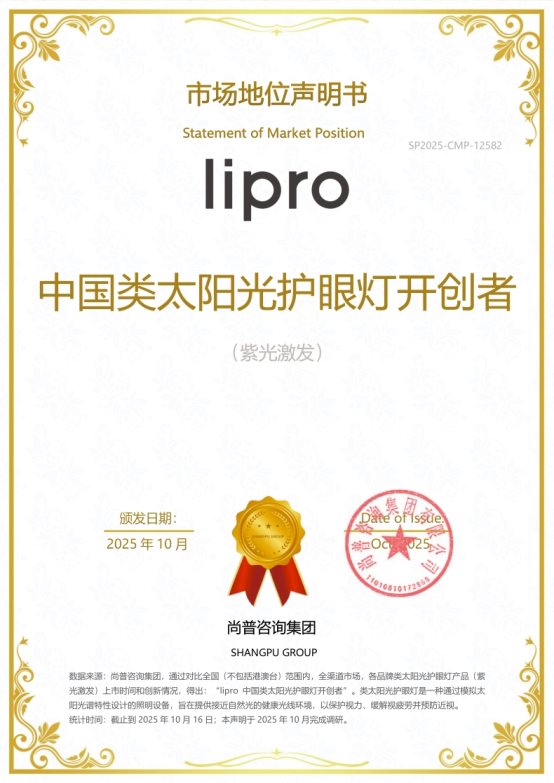 lipro荣获尚普咨询集团系列市场地位声明