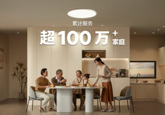 lipro荣获尚普咨询集团系列市场地位声明