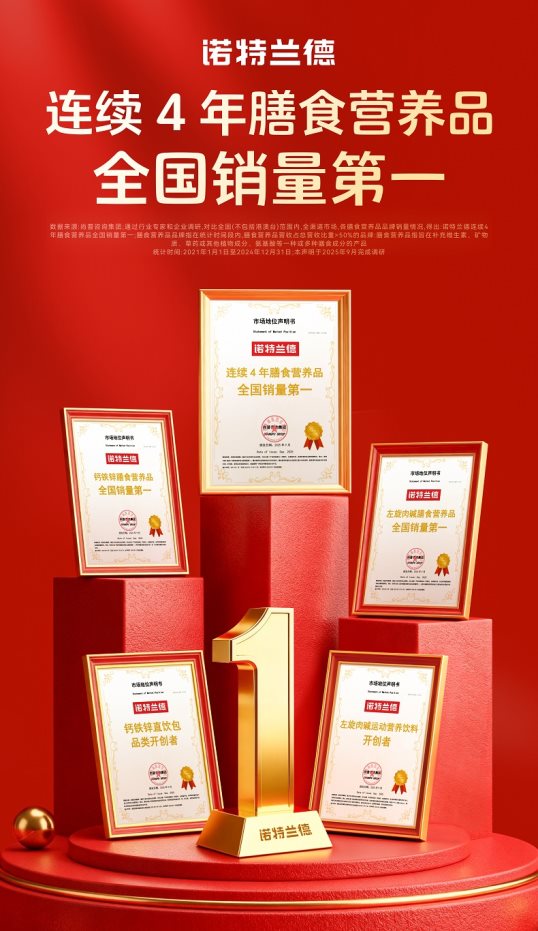 诺特兰德获尚普咨询集团五项权威市场地位声明