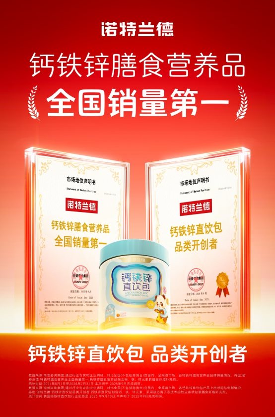 诺特兰德获尚普咨询集团五项权威市场地位声明