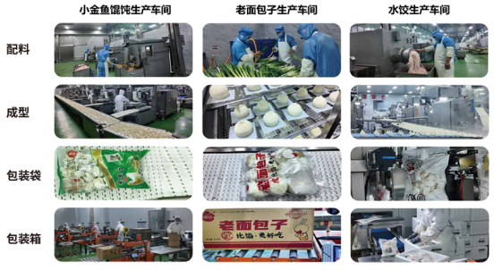 慷达食品荣获“速冻小金鱼馄饨全国销量第一”等多项市场地位声明